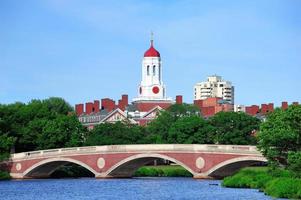 vue sur le pont de boston photo