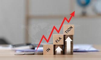 bloc de bois avec icône d'inflation. idée pour nourri. envisager d'augmenter les taux d'intérêt. l'économie mondiale et l'inflation contrôlent l'inflation du dollar américain photo