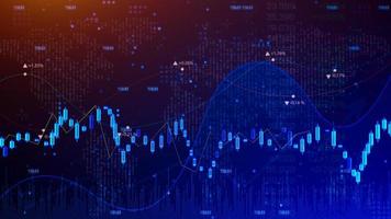 graphique boursier financier et fond de carte du monde. concept de financement et d'investissement des entreprises technologiques, marché boursier des fonds et actifs numériques. fond de finance d'entreprise. rendu 3d. photo