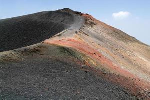volcan du mont etna en sicile
