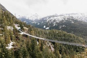 pont sur les montagnes photo