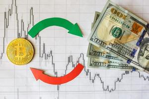 échange de bitcoin d'argent virtuel sur des billets d'un dollar. flèches vertes rouges et échelle de bitcoin dorée sur fond de graphique forex papier. concept d'échange de crypto-monnaie. photo