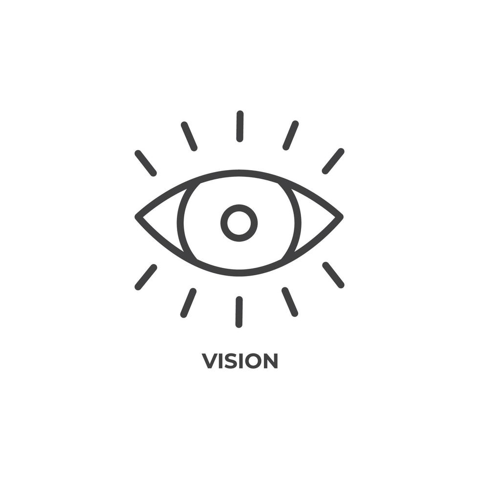 Le signe vectoriel du symbole de vision est isolé sur un fond blanc. couleur de l'icône modifiable.