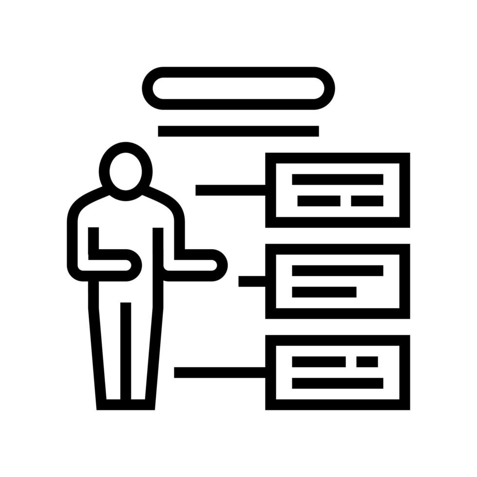 employé différentes caractéristiques ligne icône illustration vectorielle vecteur