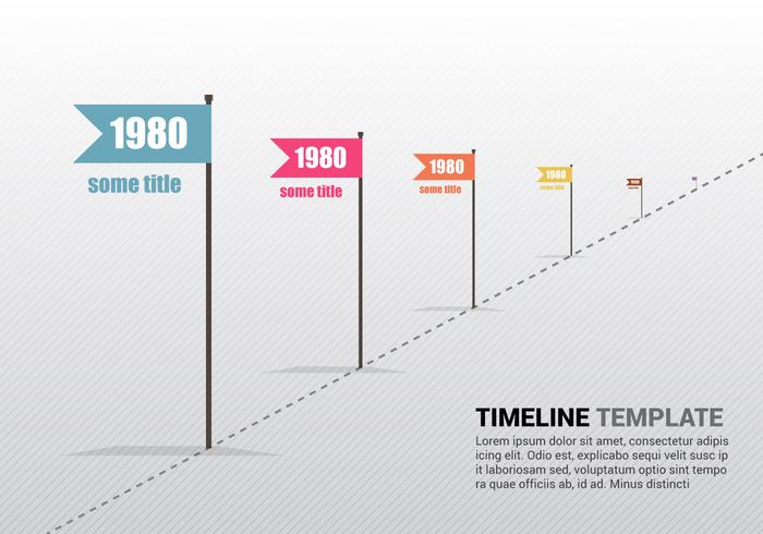 Vecteur de modèle de timeline rétro gratuit