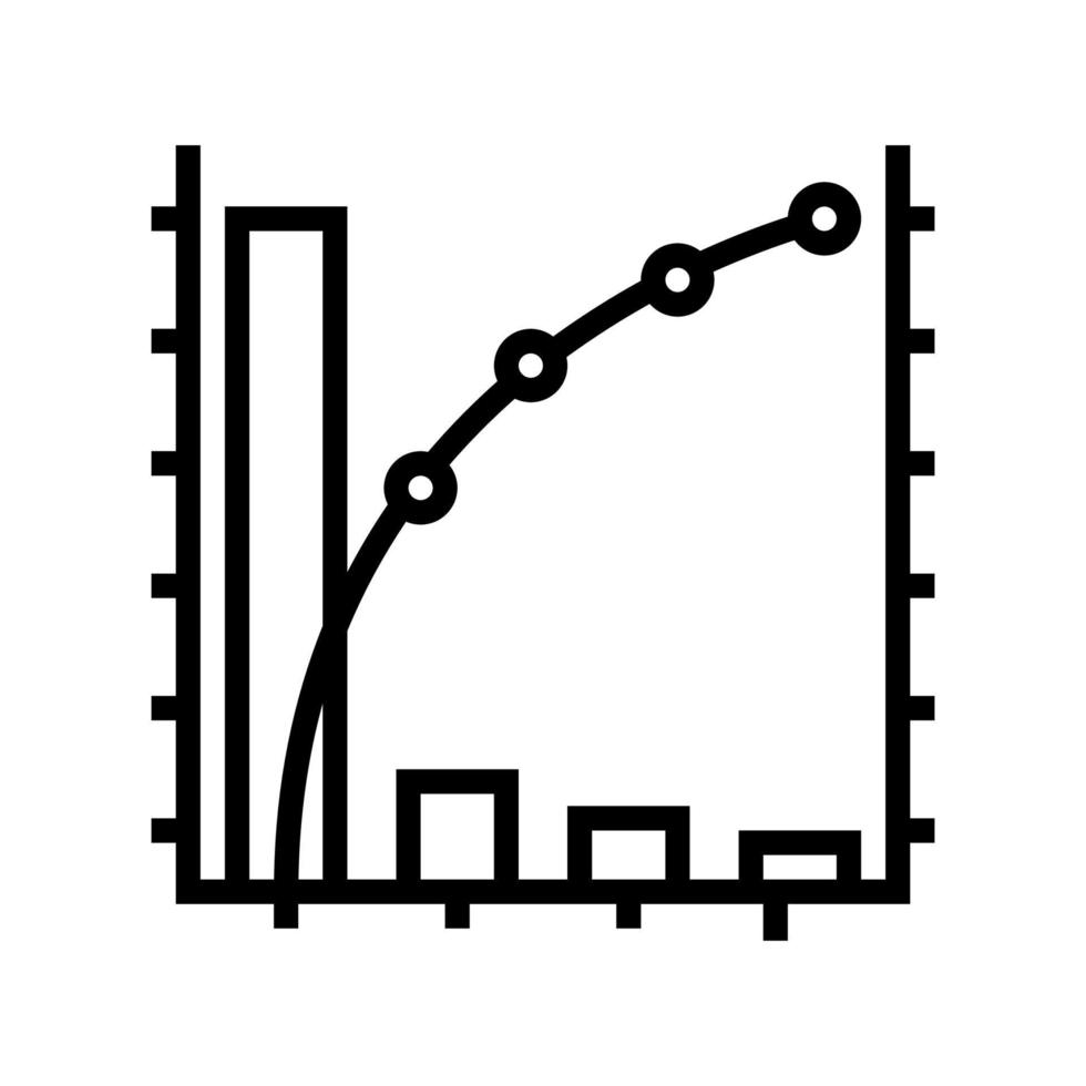 illustration vectorielle de l'icône de la ligne de graphique de Pareto vecteur