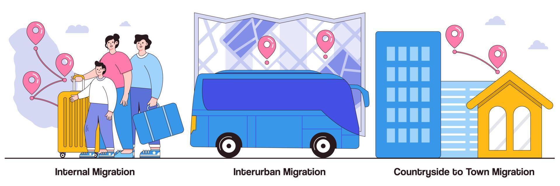 migration humaine internationale et interurbaine, migration de la campagne à la ville avec pack d'illustrations de personnages vecteur