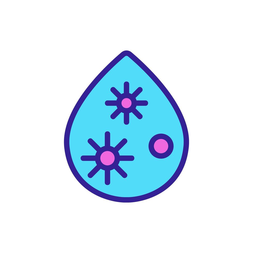 vecteur d'icône d'eau sale. illustration de symbole de contour isolé