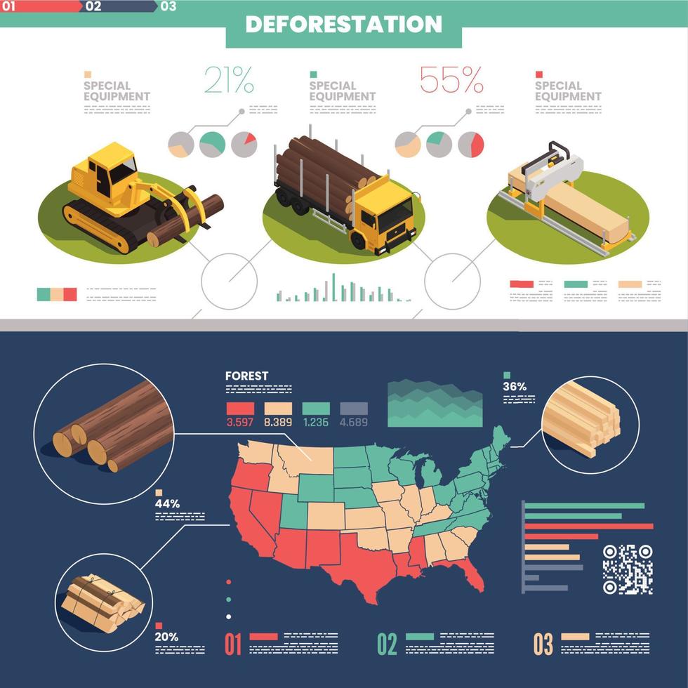 infographie isométrique de l'industrie de la déforestation vecteur