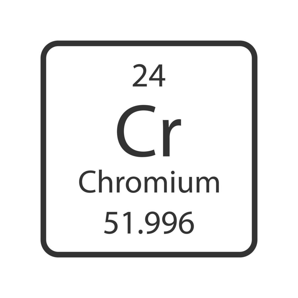 symbole de chrome. élément chimique du tableau périodique. illustration vectorielle. vecteur