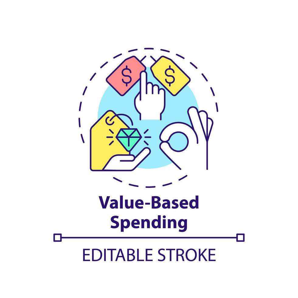 icône de concept de dépenses basée sur la valeur. achats. illustration de la ligne mince de l'idée abstraite de la tendance du comportement du client. dessin de contour isolé. trait modifiable. vecteur