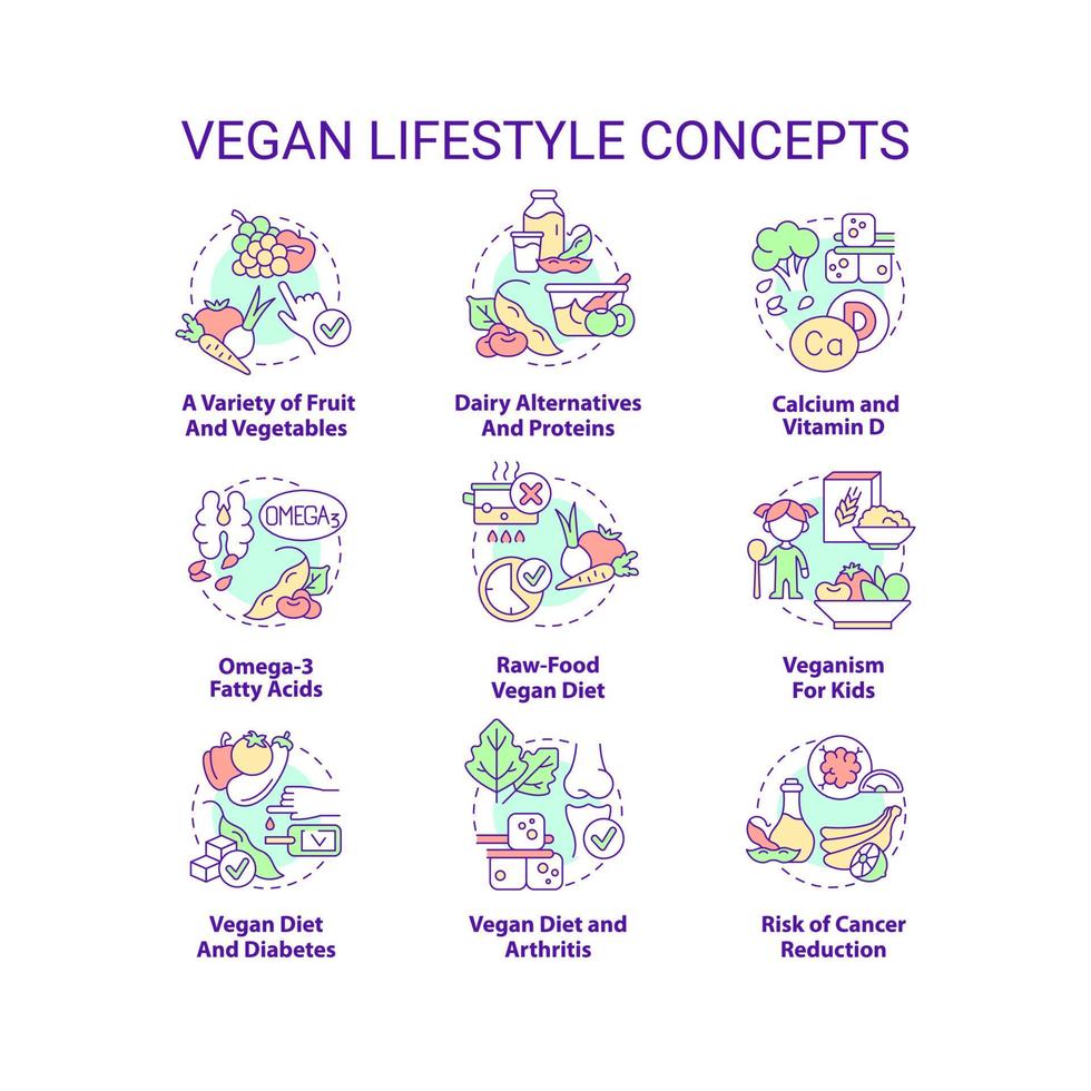 ensemble d'icônes de concept de mode de vie végétalien. nutrition à base de plantes. s'abstenir d'illustrations en couleur de ligne mince d'idée de produit animal. symboles isolés. trait modifiable. vecteur