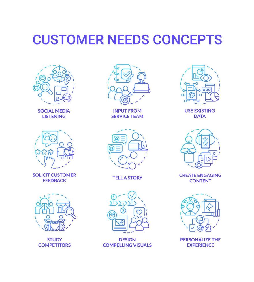 les clients ont besoin d'un jeu d'icônes de concept de dégradé bleu. motivation à acheter. analyse de marché. idée de médias sociaux illustrations en couleur de ligne mince. symboles isolés. vecteur