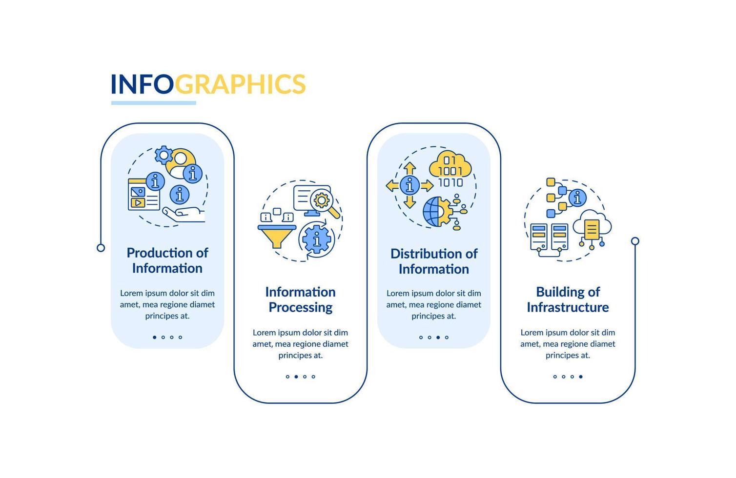 aux fins du modèle d'infographie rectangle du secteur de l'information. visualisation des données en 4 étapes. graphique d'informations sur la chronologie du processus. mise en page du flux de travail avec des icônes de ligne. vecteur