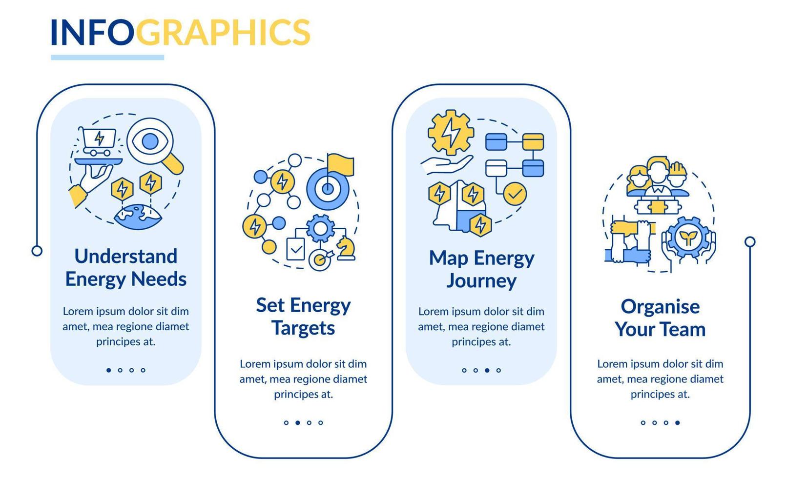voies vers le modèle d'infographie rectangle de stratégie énergétique. les objectifs fixés. visualisation des données en 4 étapes. graphique d'informations sur la chronologie du processus. mise en page du flux de travail avec des icônes de ligne. vecteur