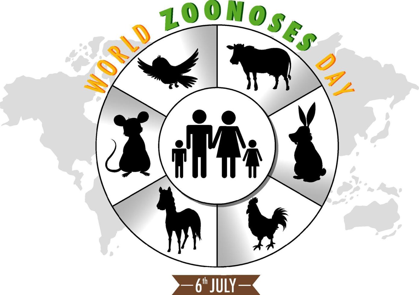 conception de silhouette de bannière de la journée mondiale des zoonoses vecteur