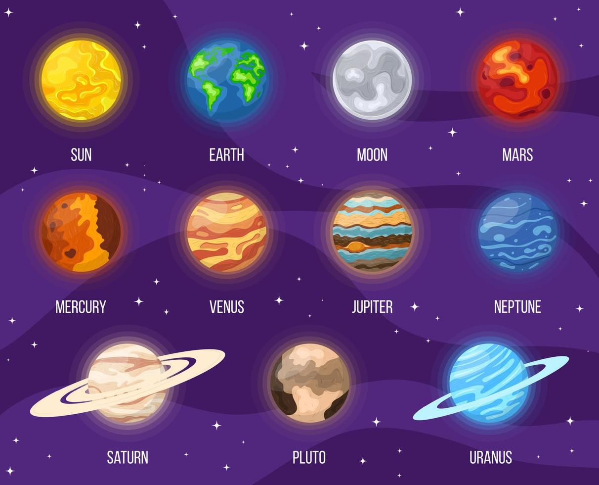 ensemble de planètes du système solaire de dessin animé dans l'espace. univers coloré avec soleil, lune, terre, étoiles et planètes système. illustration vectorielle pour toute conception. vecteur