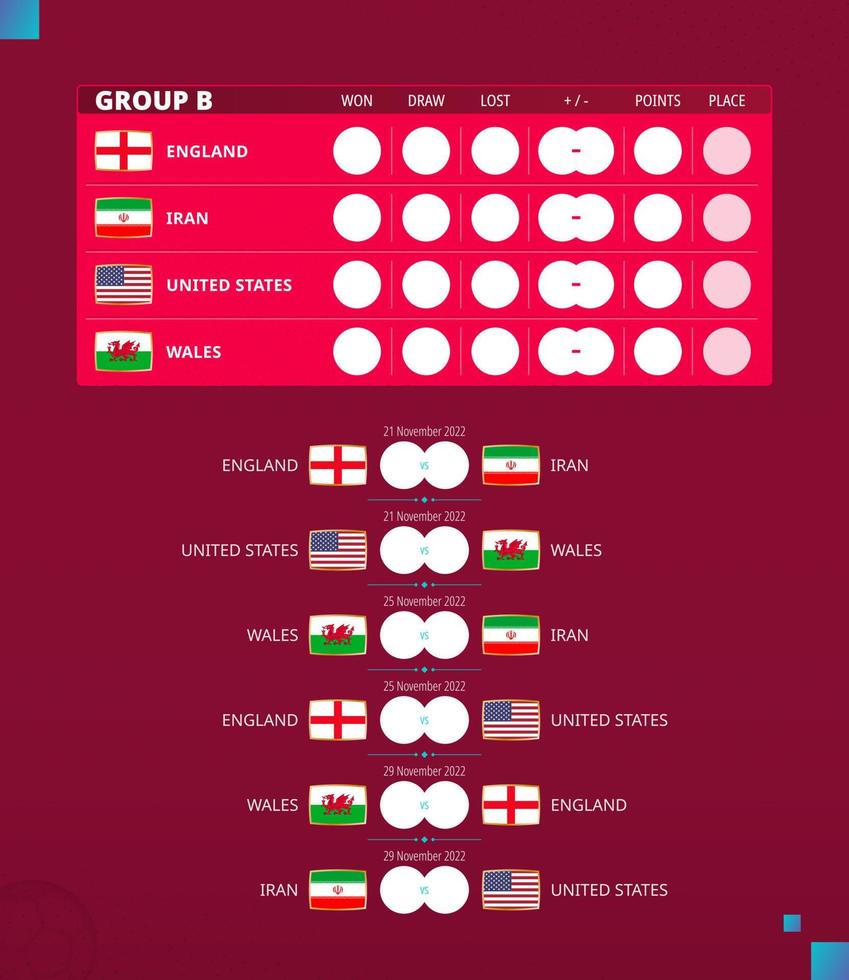 coupe de football 2022, calendrier des matchs du groupe b. drapeaux de l'angleterre, de l'iran, des états-unis et du pays de galles. vecteur