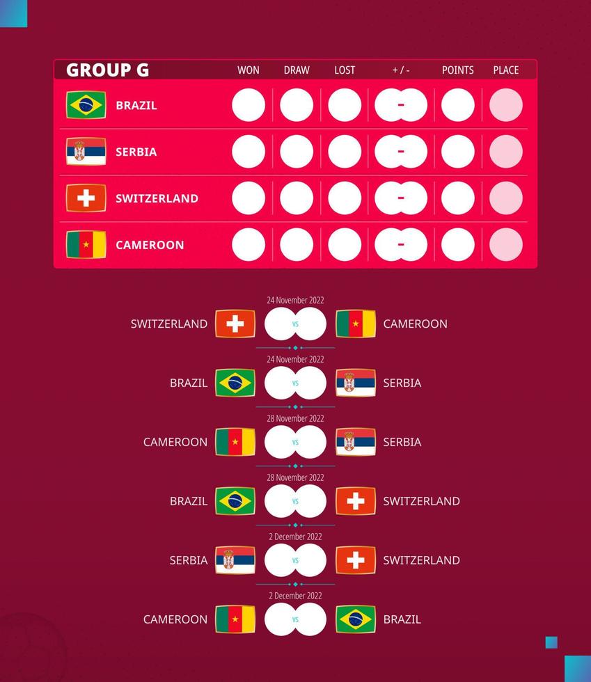 coupe de football 2022, calendrier des matchs du groupe g. drapeaux du brésil, de la serbie, de la suisse, du cameroun. vecteur