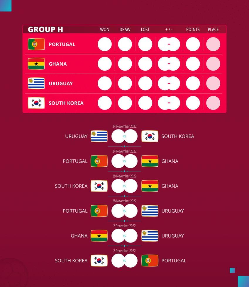coupe de football 2022, calendrier des matchs du groupe h. drapeaux du portugal, du ghana, de l'uruguay, de la corée du sud. vecteur