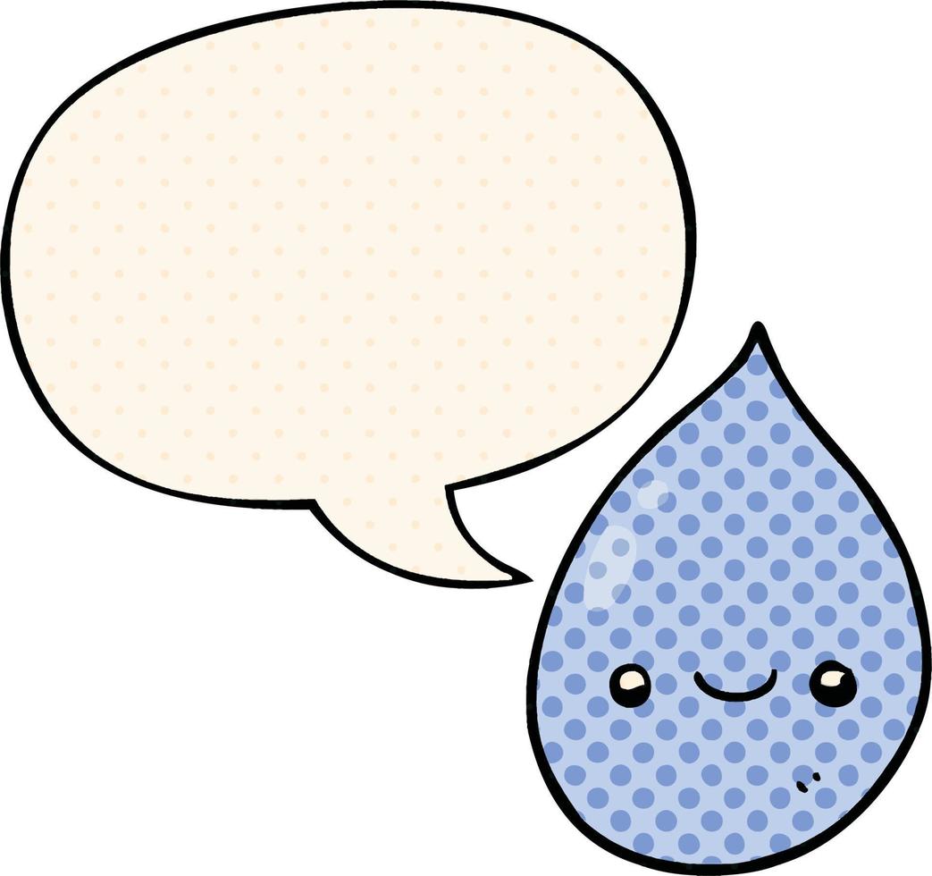 goutte de pluie de dessin animé et bulle de dialogue dans le style de la bande dessinée vecteur