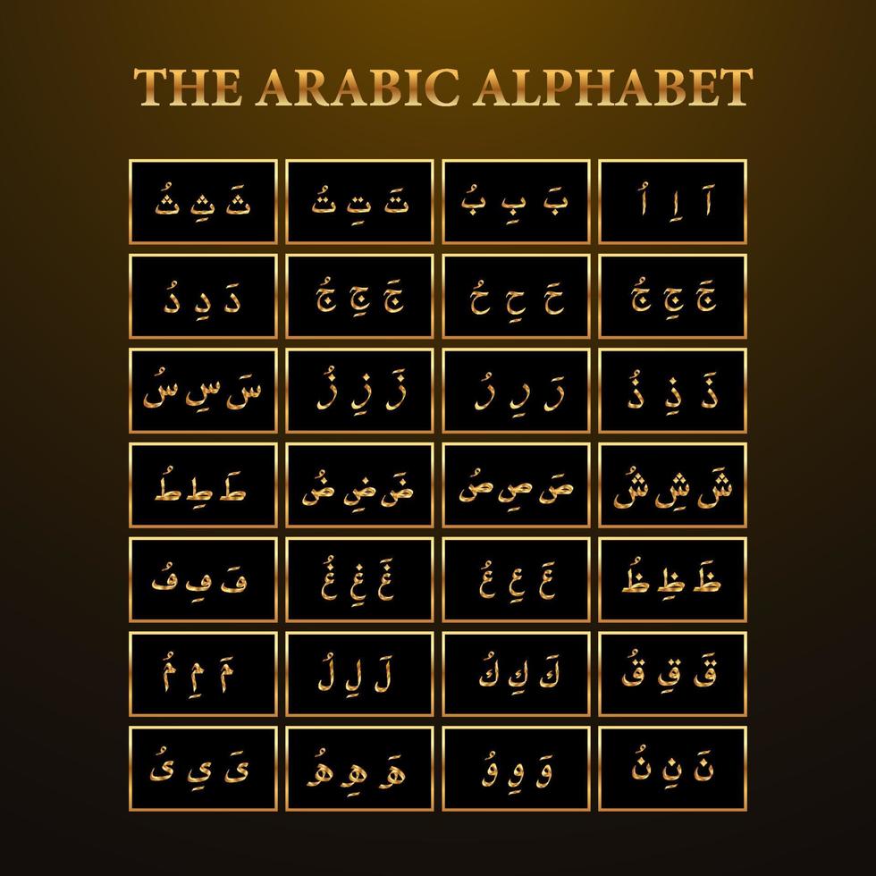 apprentissage de l'alphabet arabe vecteur