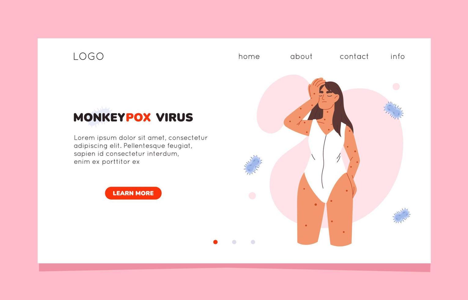 page de destination des symptômes du virus monkeypox. modèle de site Web du virus monkeypox. symptômes de la variole du singe. femme atteinte du virus monkeypox vecteur