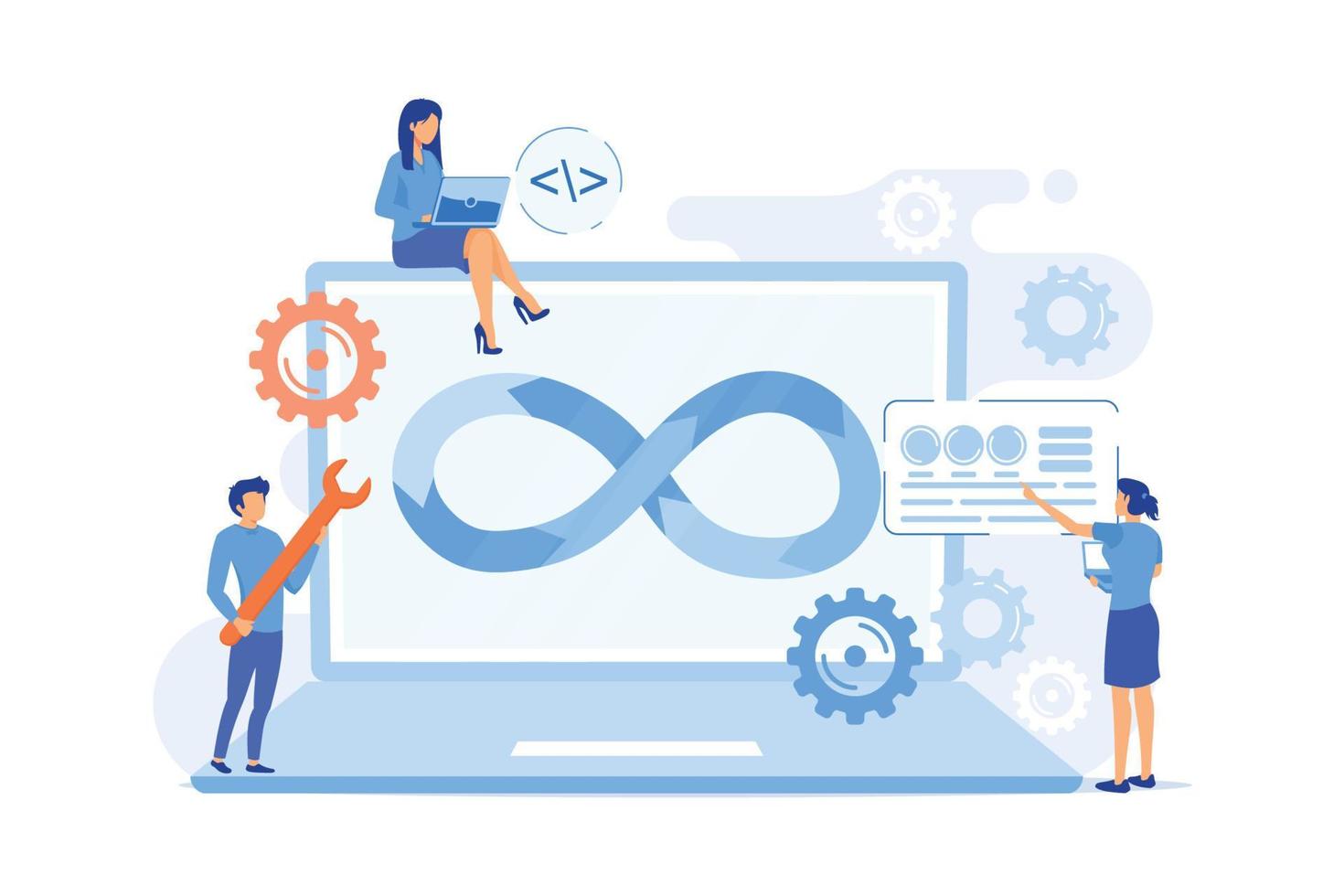 programmeurs travaillant sur le projet. Méthodologie de développement de sites Web. soutien technique. équipe devops, illustration vectorielle de l'équipe de développement logiciel vecteur