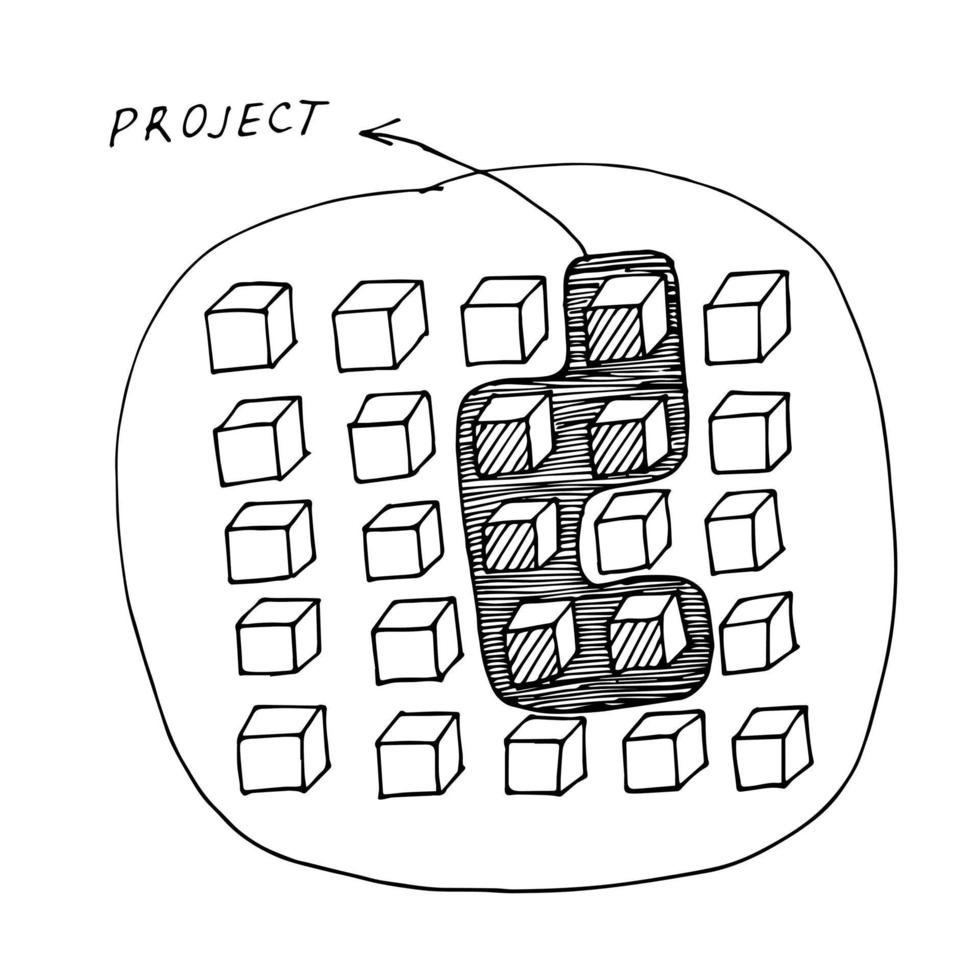 illustration infographique dessinée à la main de vecteur. ensemble d'icônes de doodles commerciales et financières. croquis des processus métier, idée, démarrage. concept stratégie commerciale visuelle, projet. groupe d'objets isolés vecteur