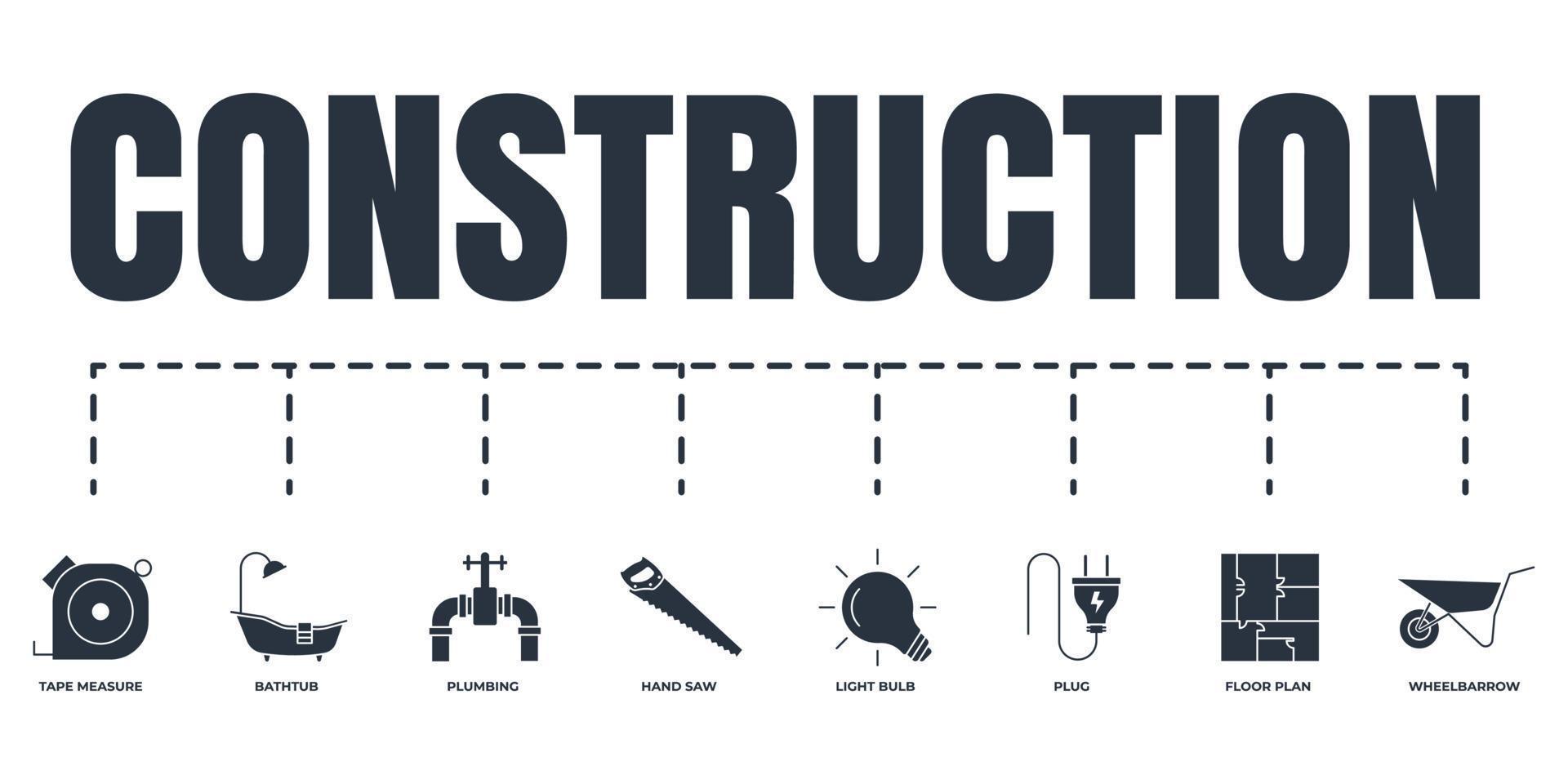 ensemble d'icônes web de bannière de construction. ampoule, plan d'étage, brouette, ruban à mesurer, scie à main, prise, plomberie, concept d'illustration vectorielle de baignoire. vecteur