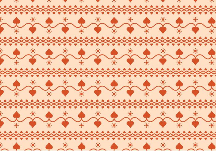 Pattern Vector Vector