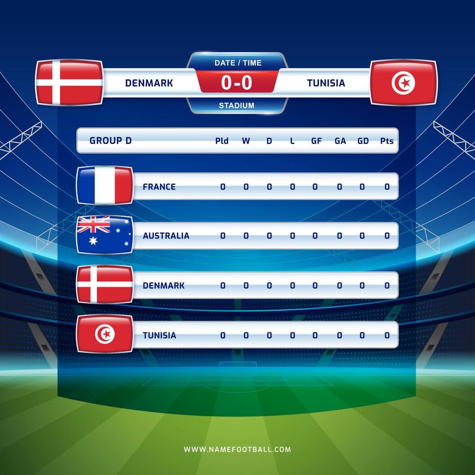 Australia vs france denmark Tunisia match Vector Design 13812483