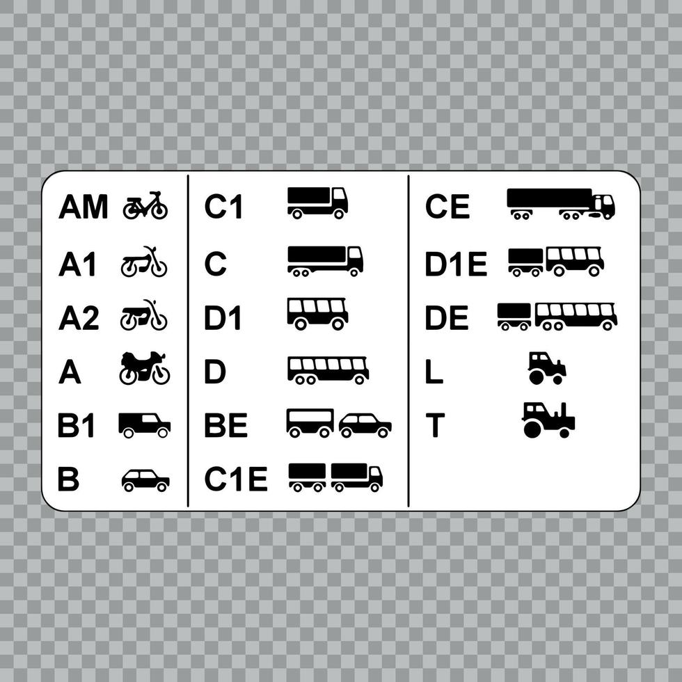 symboles de permis de conduire vecteur