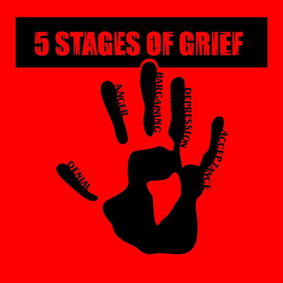 5 étapes pour accepter l'inévitable. cinq étapes du deuil. illustration vectorielle dessinée à la main, signe, symbole vecteur