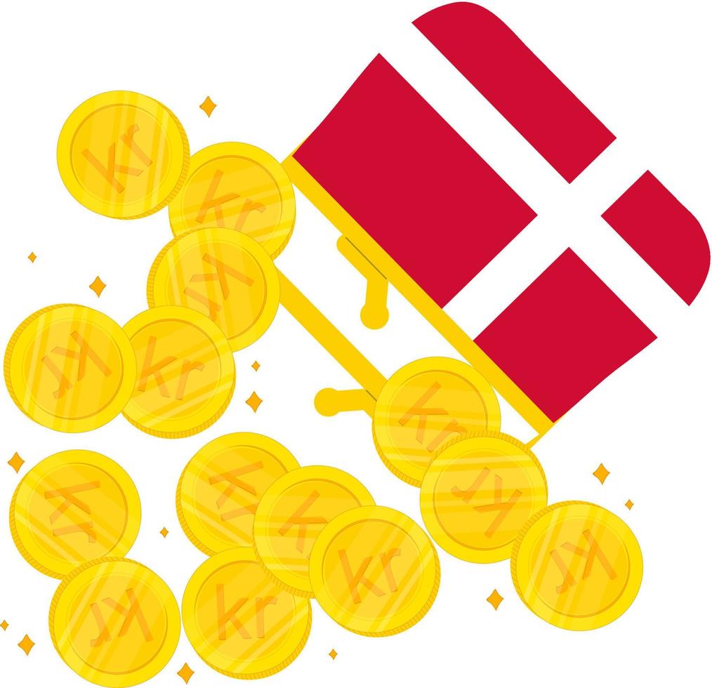 vecteur de drapeau danois dessiné à la main, vecteur de couronne danoise dessiné à la main