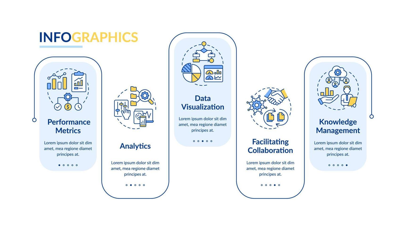 modèle d'infographie rectangle de mise en œuvre de l'intelligence d'affaires. visualisation des données en 5 étapes. graphique d'informations sur la chronologie du processus. mise en page du flux de travail avec des icônes de ligne. vecteur