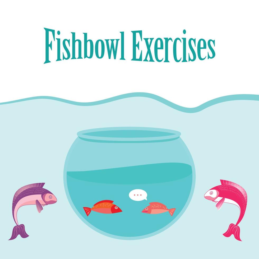 exercices et techniques de fishbowl fond vectoriel