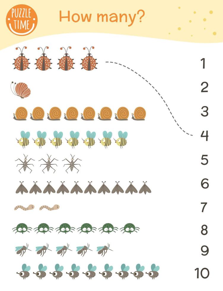 jeu de comptage avec des insectes. activité mathématique pour les enfants d'âge préscolaire. feuille de calcul du nombre d'objets. énigme éducative avec des personnages drôles mignons. vecteur