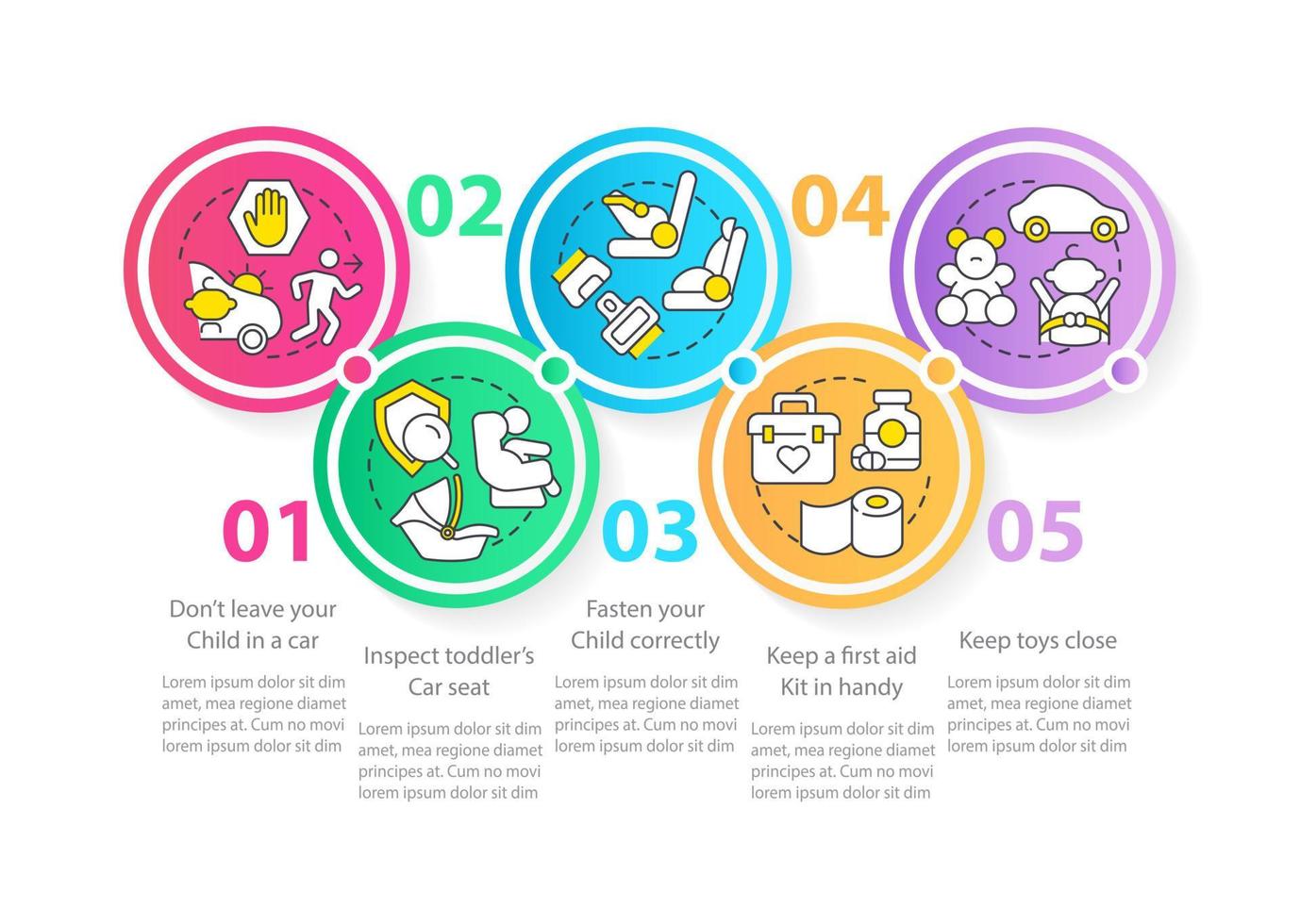 voyage sur la route avec le modèle d'infographie de cercle de conseils pour les tout-petits. visualisation des données en 5 étapes. tableau d'informations sur la chronologie modifiable. mise en page du flux de travail avec des icônes de ligne. vecteur