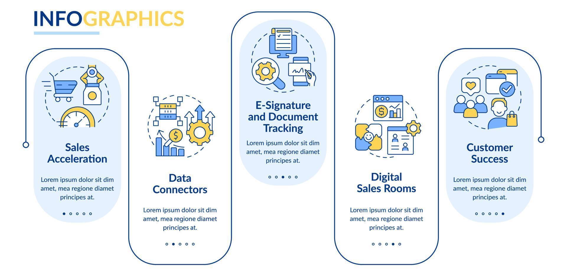 modèle d'infographie rectangle d'outils de vente. tendances marketing. visualisation des données en 5 étapes. tableau d'informations sur la chronologie modifiable. mise en page du flux de travail avec des icônes de ligne. vecteur