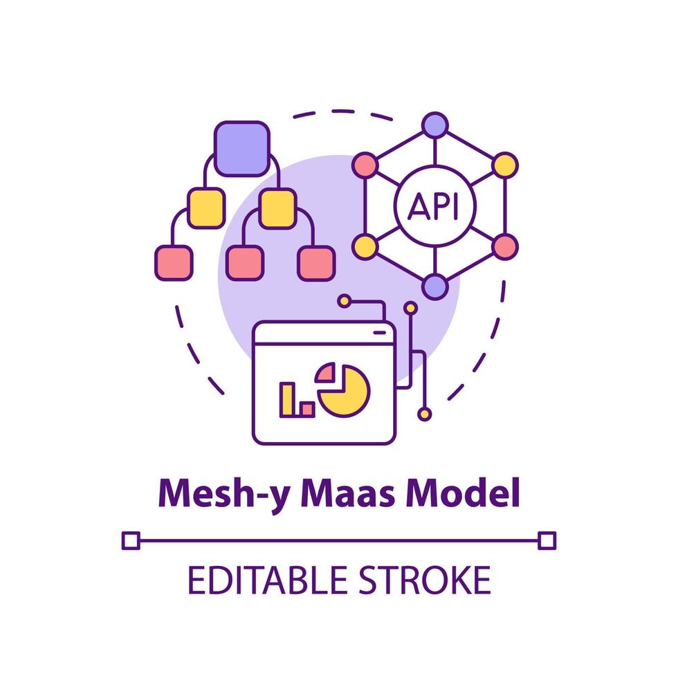 icône de concept de modèle mesh-y maas. combinaison d'approches. mobilité en tant que modèle de service idée abstraite illustration en ligne mince. dessin de contour isolé. trait modifiable. vecteur