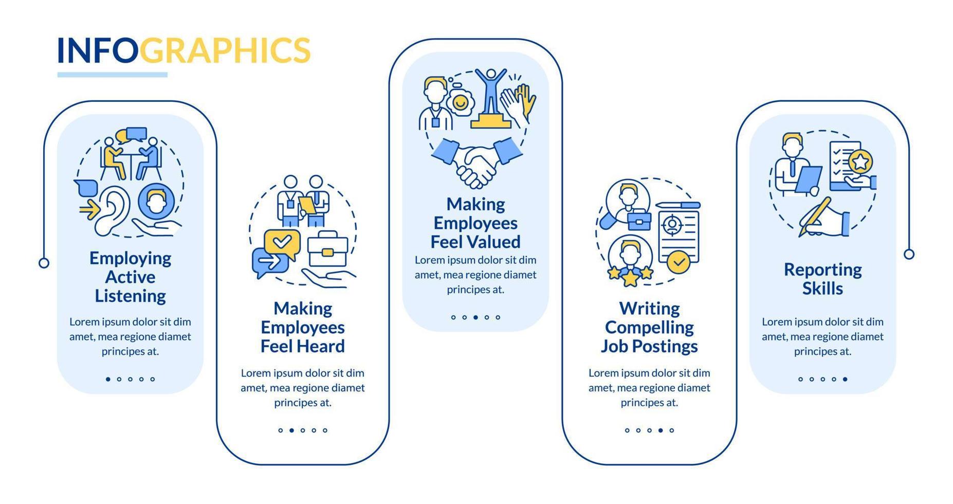 modèle d'infographie rectangle de compétences professionnelles hr. embauche en entreprise. visualisation des données en 5 étapes. graphique d'informations sur la chronologie du processus. mise en page du flux de travail avec des icônes de ligne. lato-gras, polices régulières utilisées vecteur