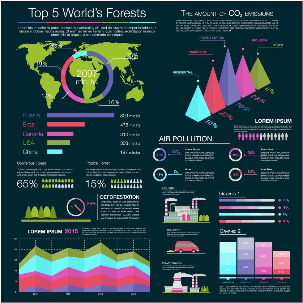 conception infographique de la pollution de l'air et de la déforestation vecteur