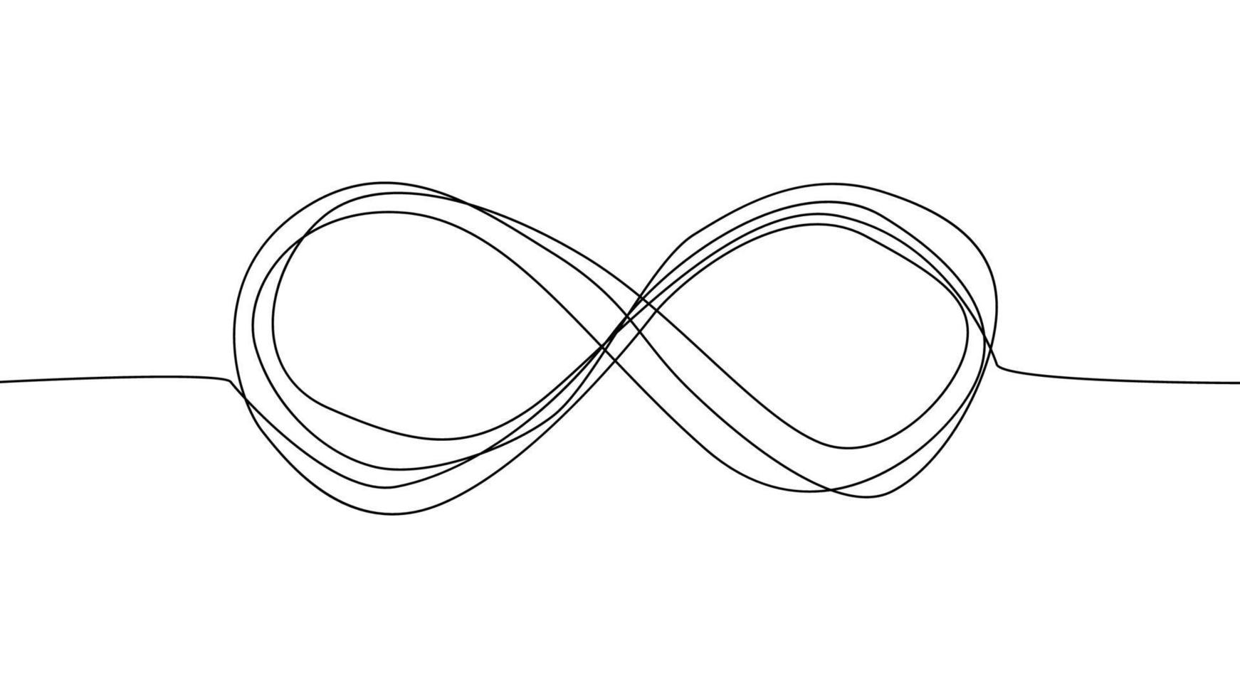 symbole d'éternité à l'infini dans les variations scénographie avec style doodle dessiné à la main vecteur