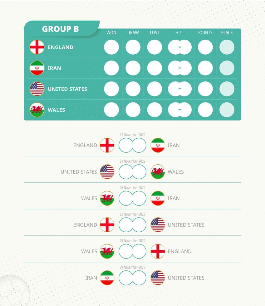 tableau d'affichage du groupe b du tournoi mondial de football 2022. calendrier des matchs de tous les matchs. vecteur