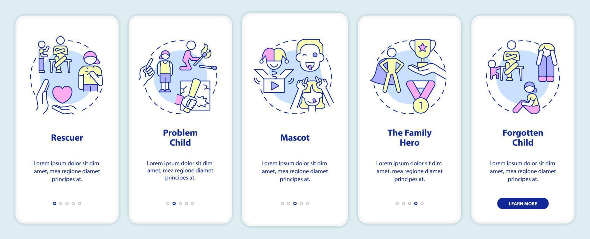 rôles de l'enfant dans les familles dysfonctionnelles sur l'écran de l'application mobile d'intégration. pas à pas en 5 étapes pages d'instructions graphiques avec des concepts linéaires. ui, ux, modèle d'interface graphique. vecteur