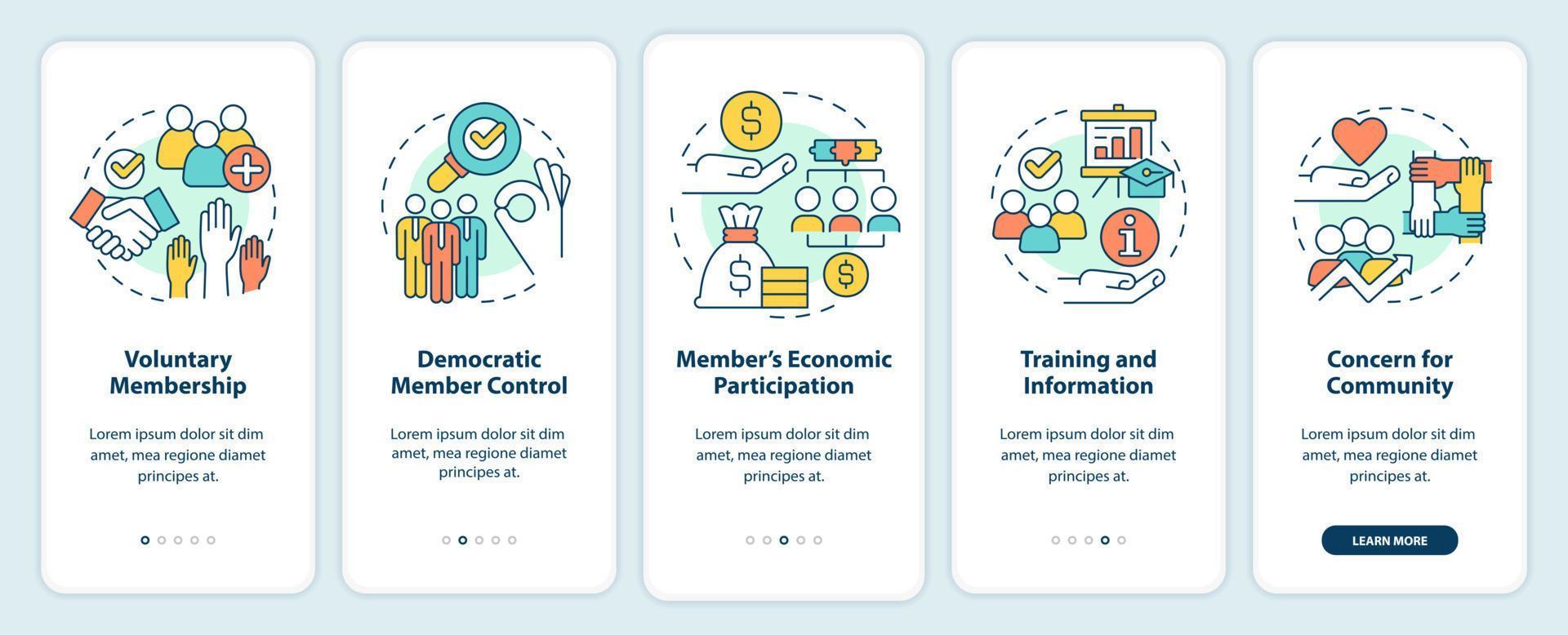 écran d'application mobile d'intégration des principes coopératifs. Procédure pas à pas d'entreprise 5 étapes pages d'instructions graphiques avec des concepts linéaires. ui, ux, modèle d'interface graphique. vecteur