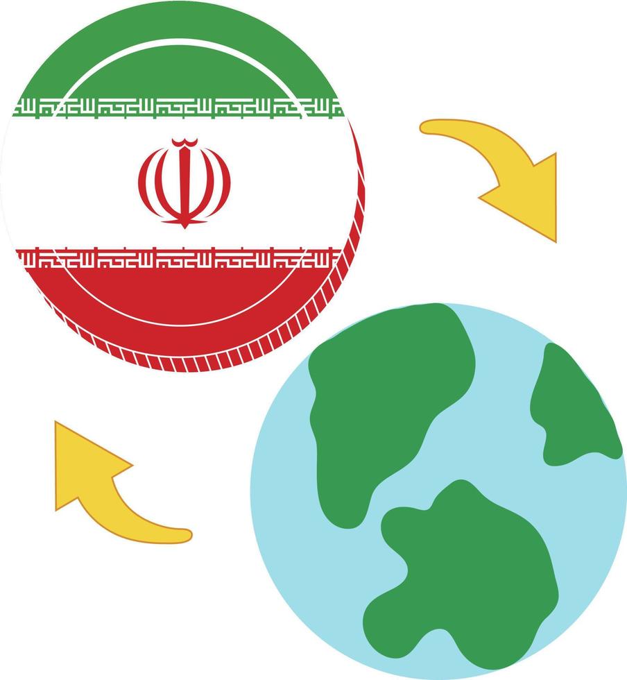 vecteur de drapeau iranien dessiné à la main, vecteur de rial iranien dessiné à la main,