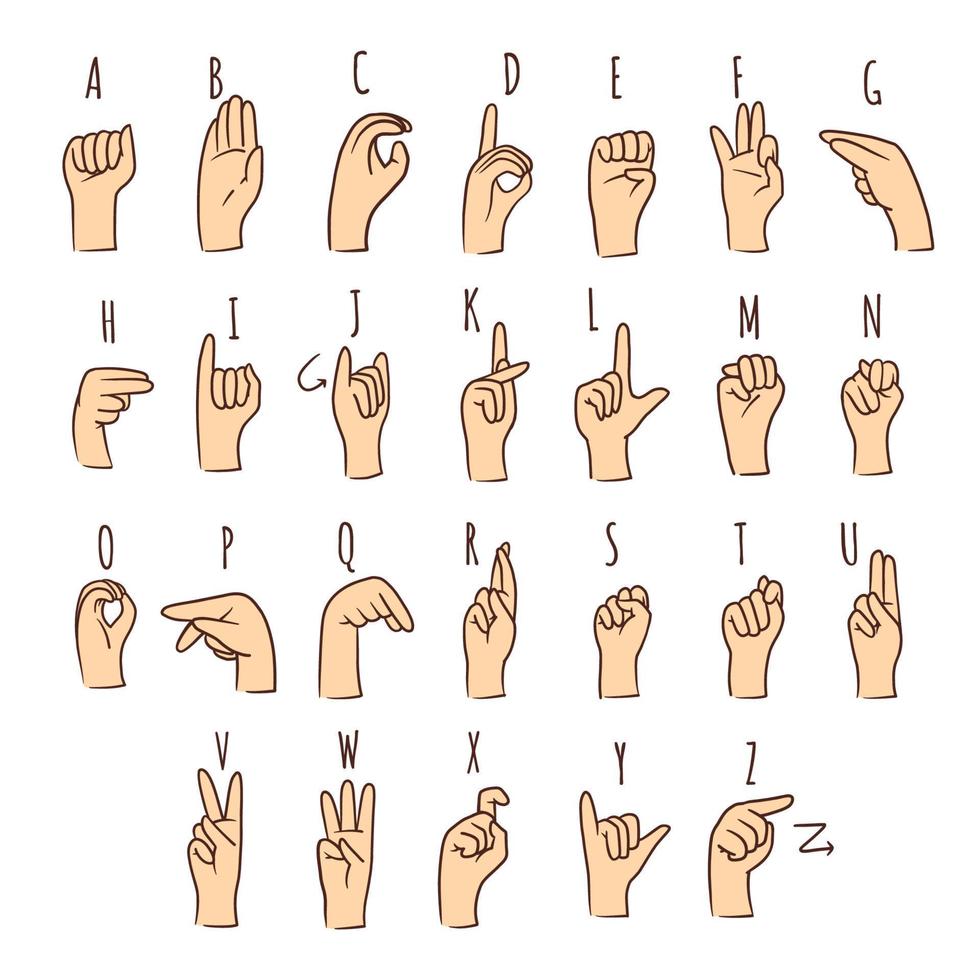 alphabet de langue des signes dessiné à la main vecteur