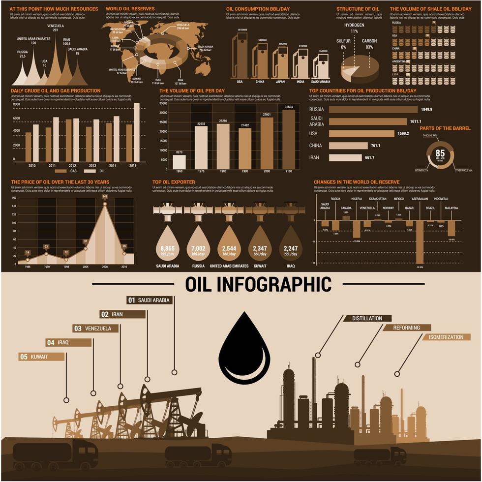 modèle de conception d'infographie de l'industrie pétrolière vecteur